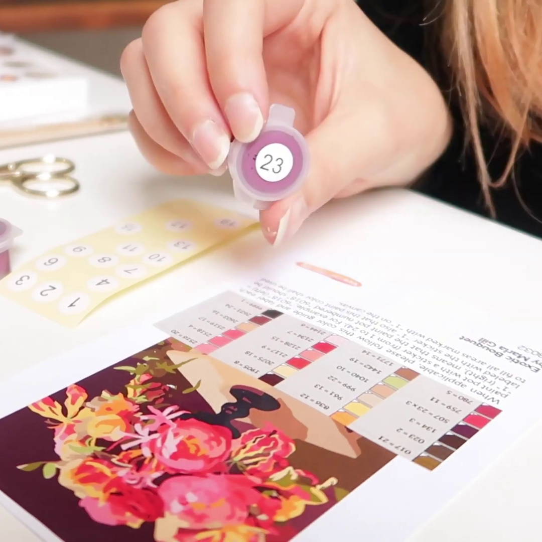 What is Paint by Number? CraftEase